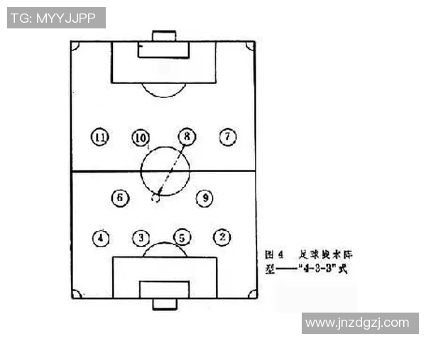 深入分析成都足球队整体压制战术的特点与应用效果 深入分析成都足球队整体压制战术的特点与应用效果