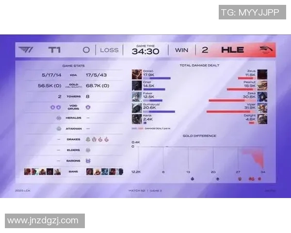 深入分析TES战队的节奏打法与战术策略解析 深入分析TES战队的节奏打法与战术策略解析
