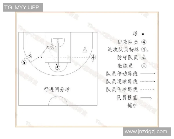 广州篮球队反击体系解析：战术运用与实战效果探讨
