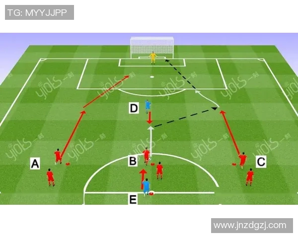 成都足球队的控球策略与失误分析：提升竞技水平的关键因素探讨