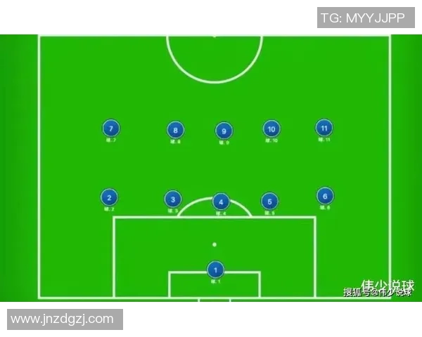 重庆足球队的战术配合分析与未来发展展望