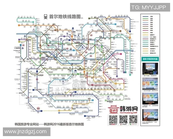 大田地铁与木浦市的交通发展对比及未来展望分析