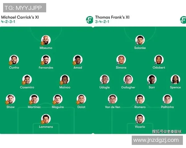 曼联与曼城阵容对比分析揭示两队实力差距与战术特点