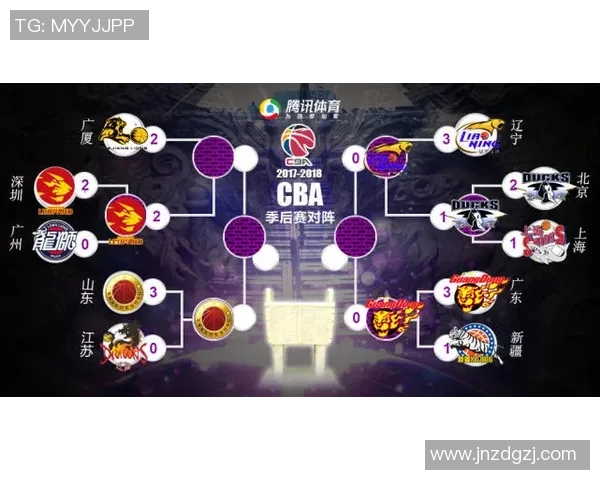 辽宁对阵山东CBA直播精彩呈现全场比赛动态与分析尽在此处 辽宁对阵山东CBA直播精彩呈现全场比赛动态与分析尽在此处