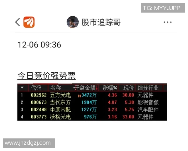 王牌与火花精彩对决比分直播全程跟踪实时更新分析 王牌与火花精彩对决比分直播全程跟踪实时更新分析