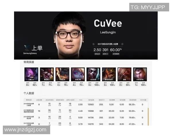 V5战队逆袭之路全景揭秘英雄联盟赛场的荣耀与挑战